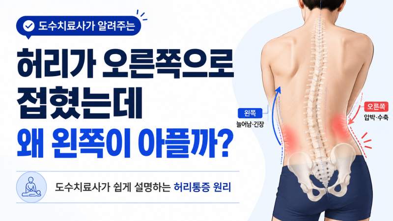 허리는 오른쪽으로 접혔는데 왜 왼쪽이 아플까? '허리 통증'