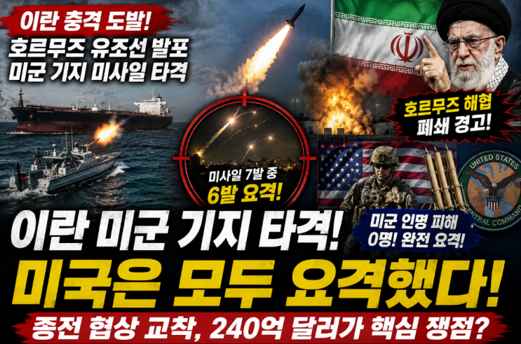  중동 긴장 고조, 이란 미군 5함대 공격 주장과 미국의 전면 요격 반박