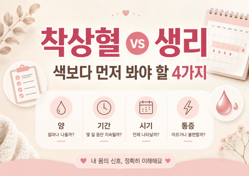 임신 초기 착상혈과 생리인지 헷갈릴 때 확인할 것