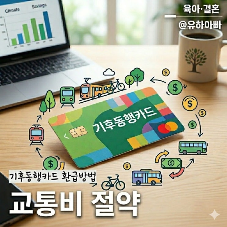  교통비 절약 기후동행카드 환급방법 및 청년 할인 차액 신청 완벽 정리