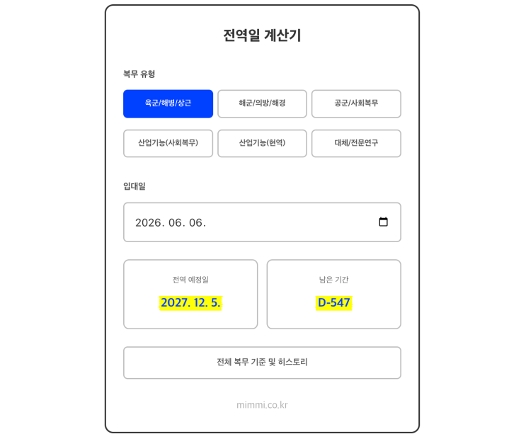  육해공 복무 기간 총정리! 오차 없는 전역일 파악하고 미래 준비하는 노하우