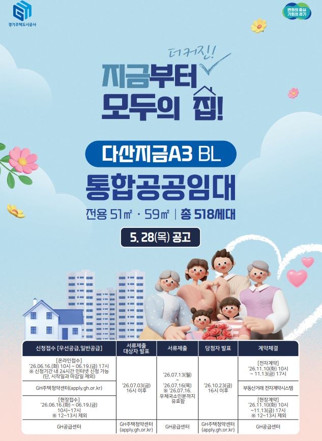 【남양주 다산지금 A3 공공임대 모집공고】518세대 공급! 신청자격·일정·당첨 포인트 총정리