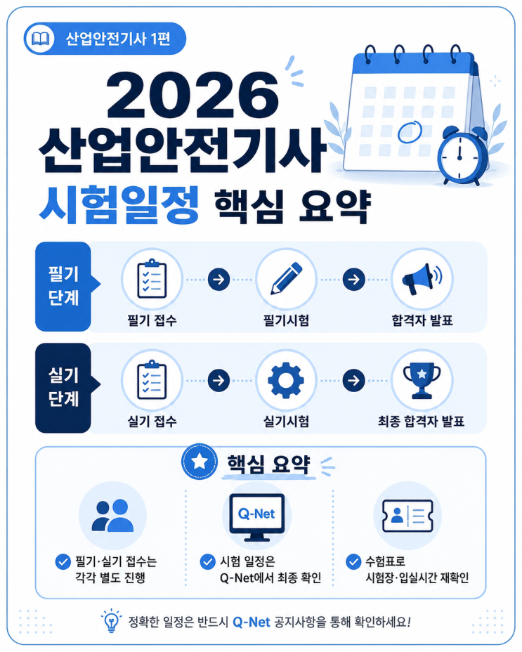  2026 산업안전기사 시험일정 총정리｜필기·실기 접수기간, 시험시간표, 큐넷 원서접수