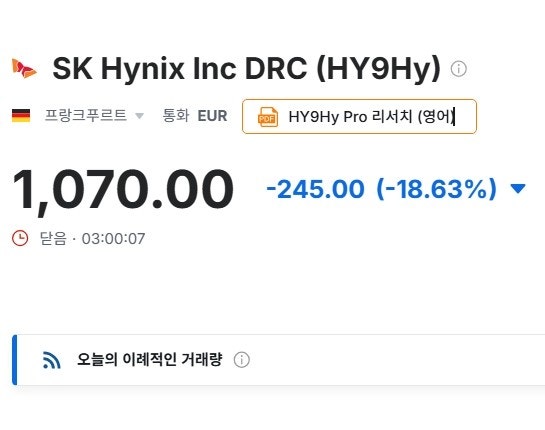  난리 난 주식시장 상황