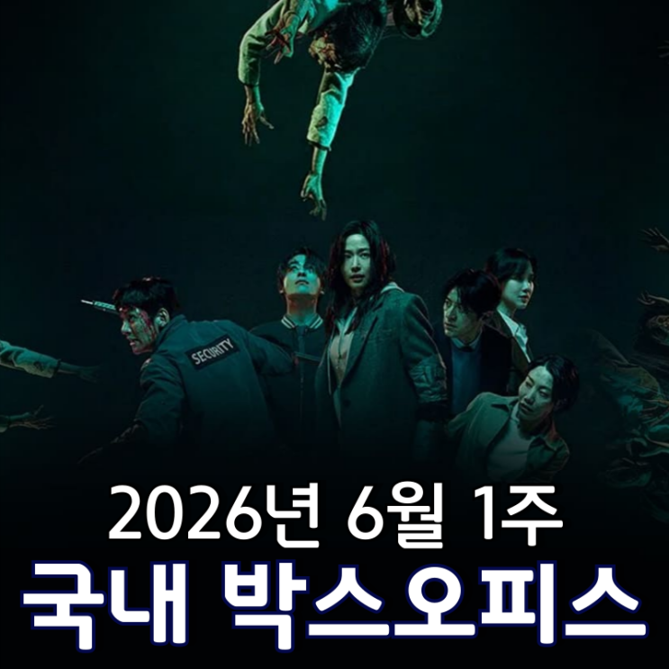  [2026년 6월 1주 국내 박스오피스] '군체' 3주 연속 1위 흥행 열기 지속