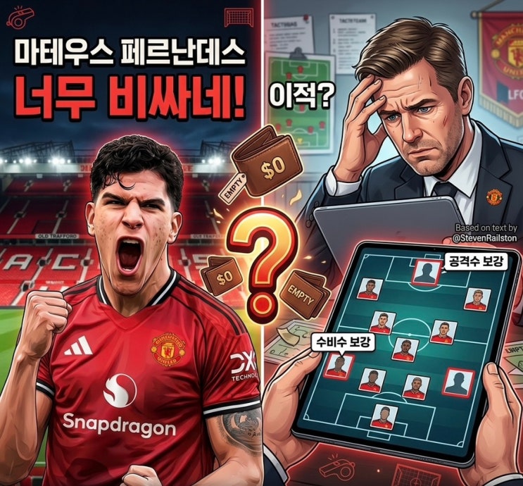  마테우스 페르난데스 & 루이스 홀 이적설, 대형 영입 좋지만 ‘가성비와 밸런스’가 우선인 이유