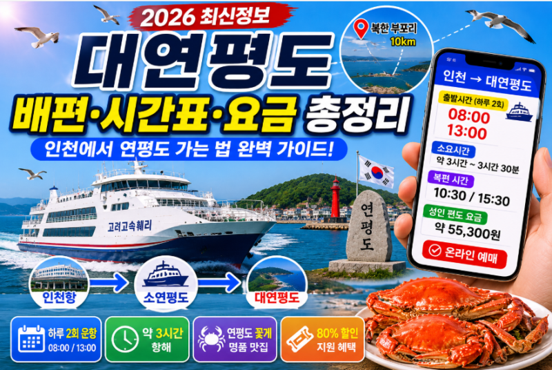 대연평도 배편 시간표·요금·예매 2026｜인천에서 연평도 가는 법 완벽 정리