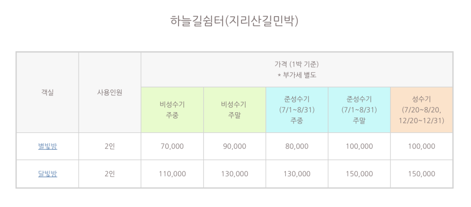 하늘길쉼터 사진 1