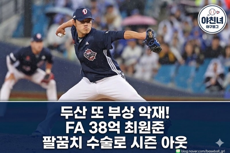 두산 또 부상 악재! FA 38억 최원준 팔꿈치 수술로 결국 시즌 아웃
