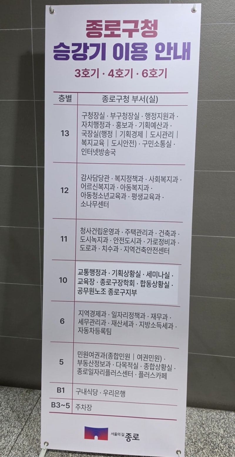 아기 여권 신청 방법 및 후기 (종로구청)