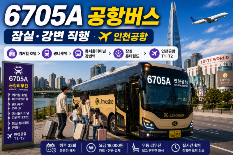 6705A번 공항버스 시간표 요금 예매 노선 총정리｜광나루역 동서울터미널 강변역 잠실 롯데월....