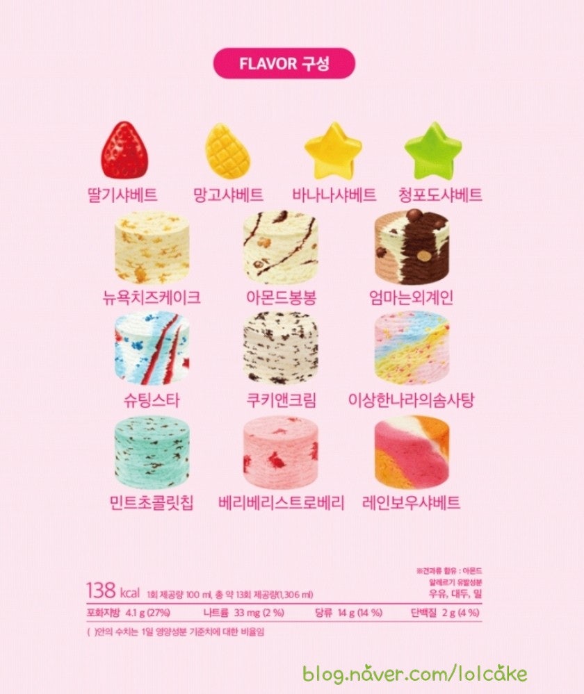 배스킨라빈스 대구대현점 사진 6