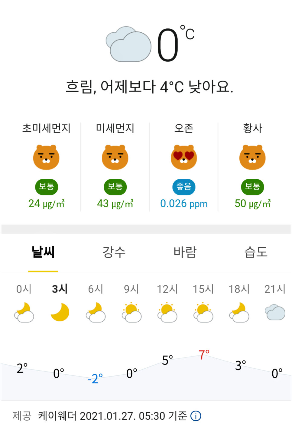 봉우재산 사진 5