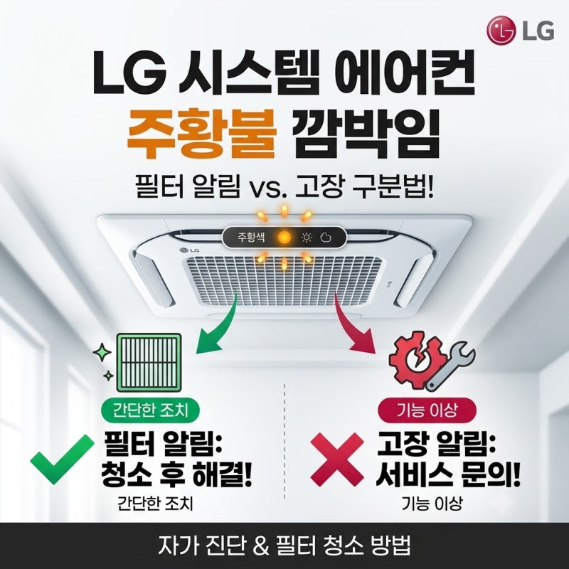 에어컨 고장일까? LG 시스템 에어컨 주황불 깜빡일 때 1분 셀프 조치법