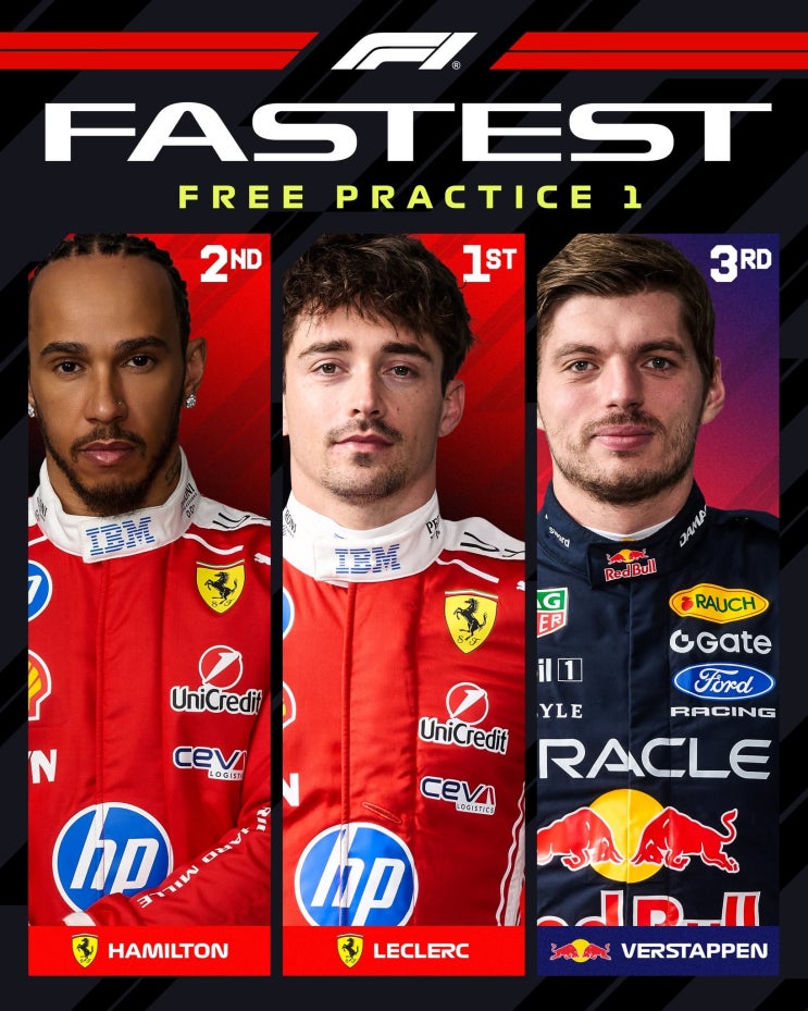 2026 F1 <b>모나코</b> 그랑프리(6R) 연습 주행 리뷰