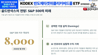 [투자 마인드] 하락장 피하려다 벼락거지 되는 이유, 내 계좌 녹아내린 주범은? 급락장에 부자들은 이렇게 투자합니다! 폭락에도 살아남는 주식 투자 법