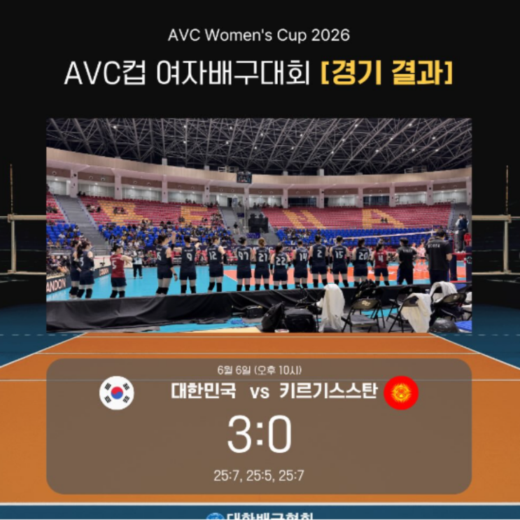 박여름 12득점!! 대한민국 여자배구대표팀 AVC컵 예선1차전 키르기스스탄전 완승!! 다만, 상대가 너무 약체이다보니 머라 할 말은 없었던 경기!!
