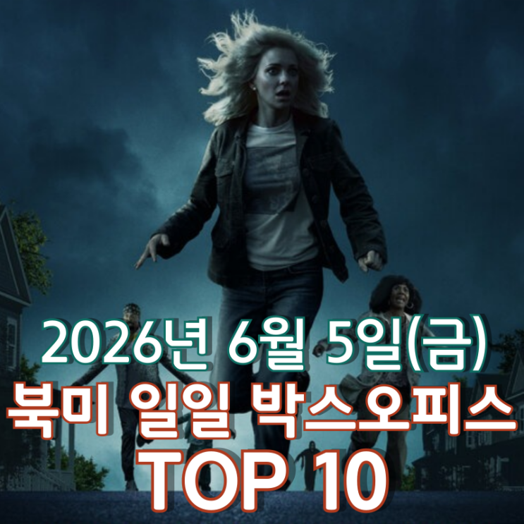  [6월 5일] 북미 박스오피스 - 북미 극장가를 사로잡은 여섯 번째 '무서운 영화'