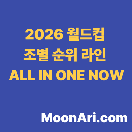 2026 FIFA <b>월드컵 조별 순위</b> 라인업 분석! 대한민국 A조... 