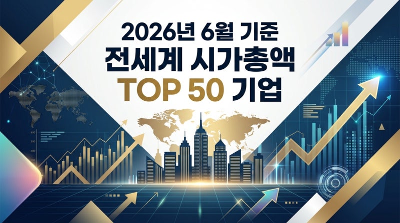 2026년 6월 기준 전세계 시가총액 TOP 50 기업