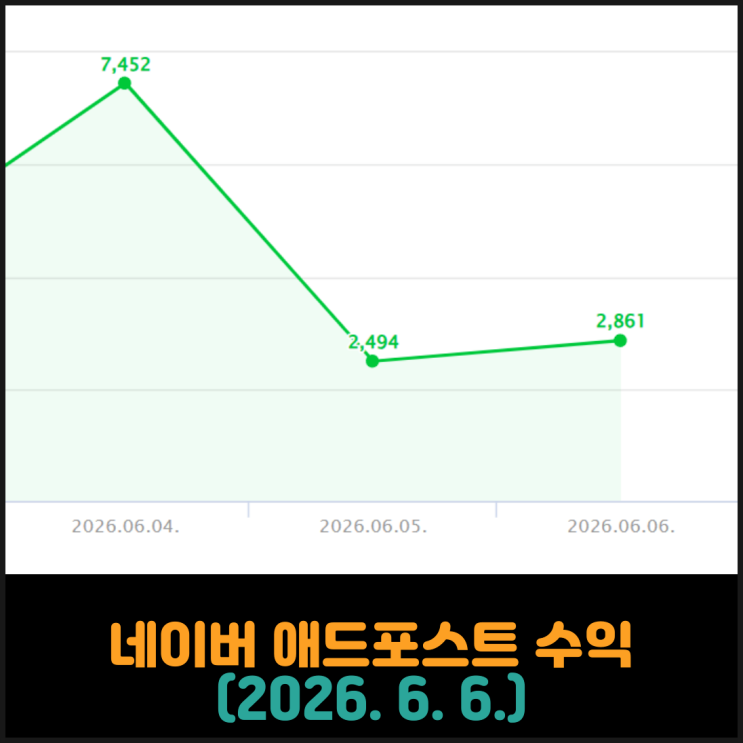  네이버 애드포스트 수익 (2026. 6. 6.)