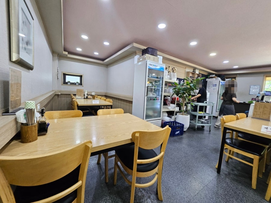 Migachobap photo 3