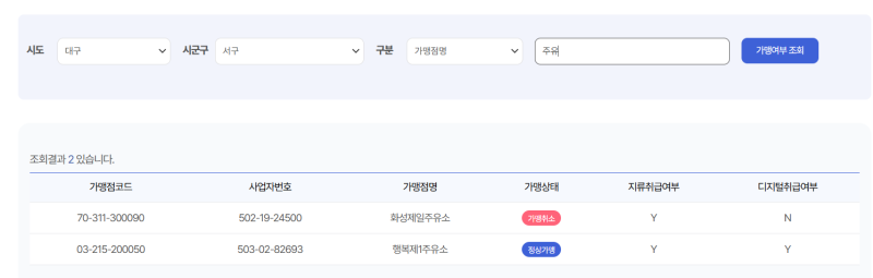 [대구의 주유소] 대구 디지털온누리상품권 사용 가능한 행복제1주유소