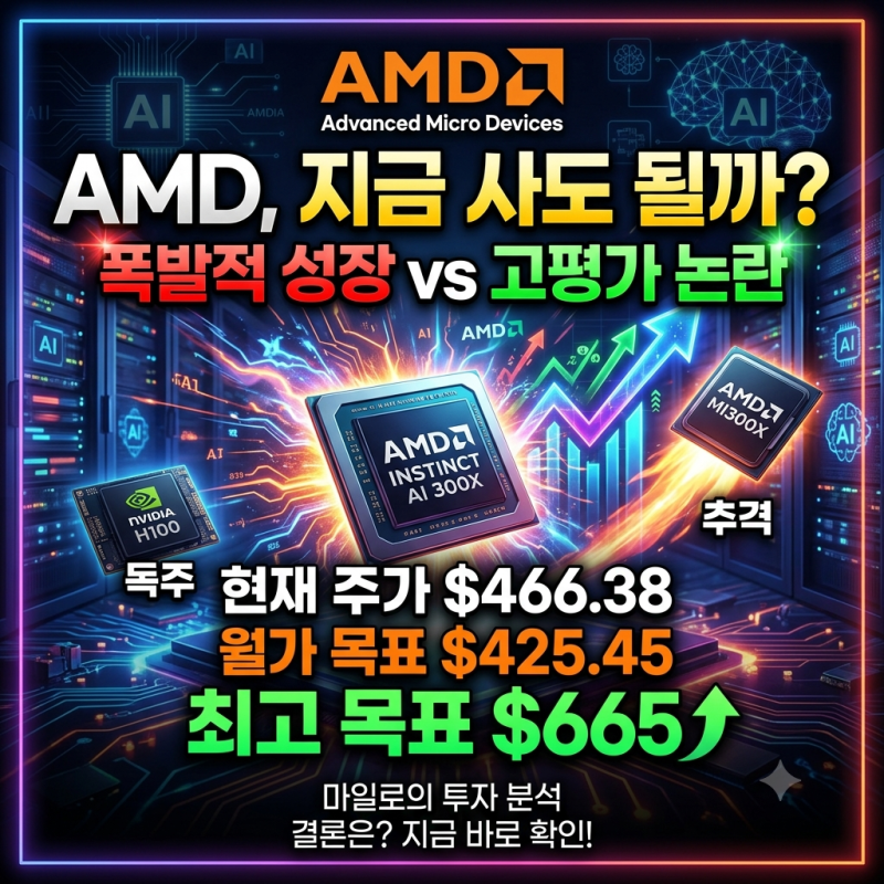 AMD, 지금 사도 될까?
