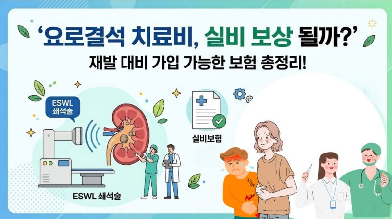 요로결석 치료비, 실비 보상 될까? 재발 대비 가입 가능한 보험 총정리!