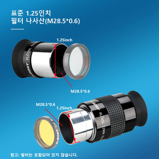  Svbony SV131 PL 접안렌즈 6-40mm - 밤하늘을 바꾸는 선명함
