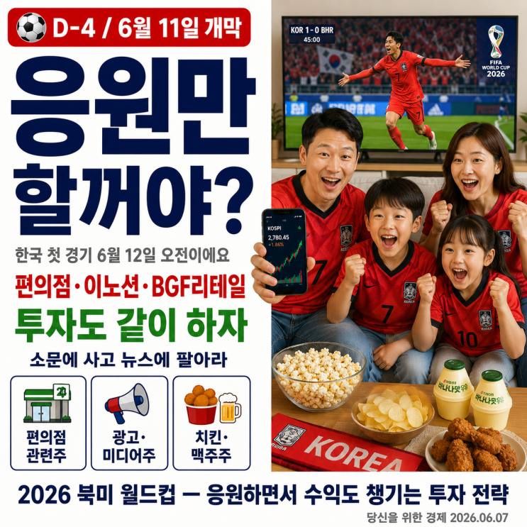  2026 북미월드컵 응원만 할꺼야? 투자도 같이하자