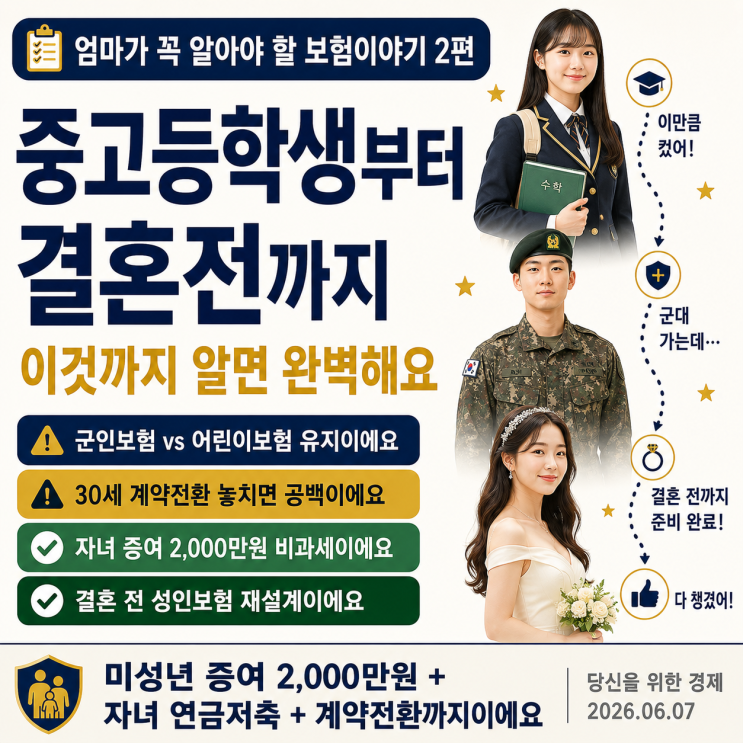  엄마가 꼭 알아야 할 보험이야기 2편 중고등학생부터 결혼전까지