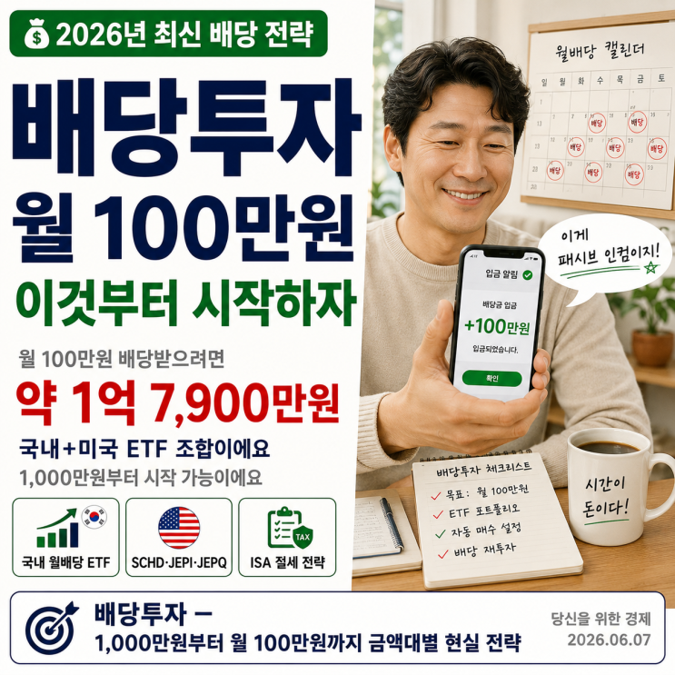  배당투자 월100만원 받는 현실적인 방법 이것부터 시작하자
