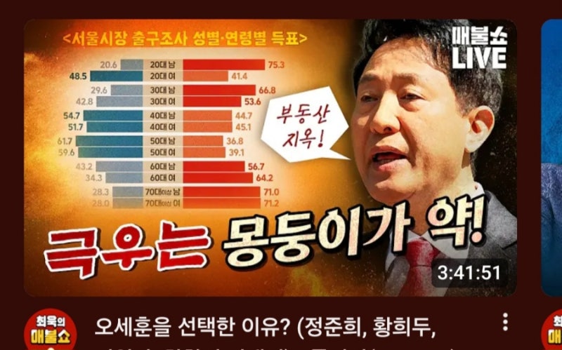 매불쇼,2030 탱크로 밀어버려