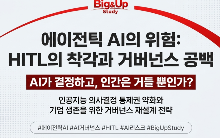  [6월7일 IT뉴스] 에이전틱 AI 위험 HITL착각, 국민 AI서비스 TF 신설