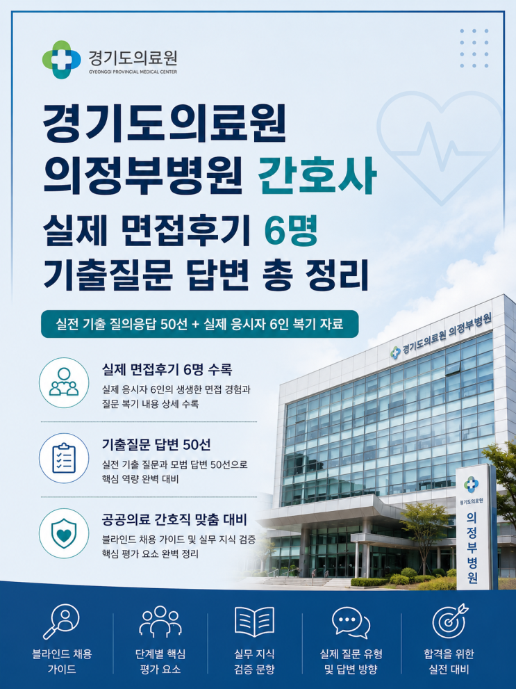  경기도의료원 의정부병원 간호사 면접후기 6명 총 정리, 기출 질문입니다