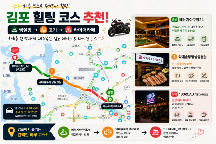  김포 데이트코스 추천｜약대솥뚜껑생삼겹살부터 100ROAD_1st 백로드까지