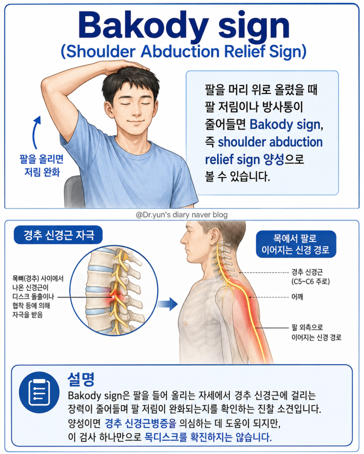  팔을 머리 위로 올리면 저림이 줄어드는데, 목디스크 신호일까요?