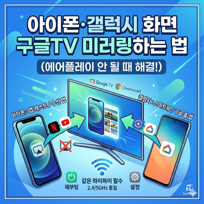 아이폰·갤럭시 화면, 구글TV·크롬캐스트에 미러링하는 법 (에어플레이 안 될 때)