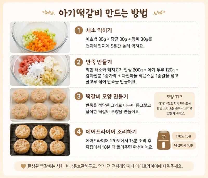 10개월~11개월 아기 유아식 추천! 부드러운 돼지고기 안심 아기떡갈비 레시피