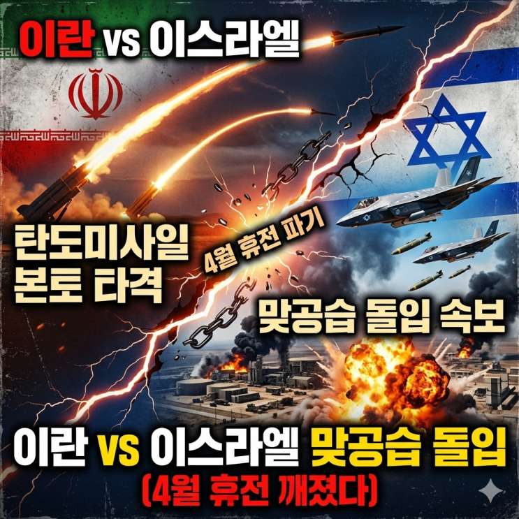 이란 이스라엘 보복 공습 단행, 4월 휴전 깨지고 본토 타격한 중동 정세 현황