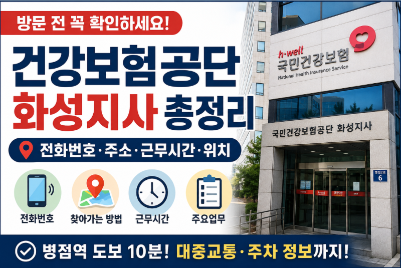 화성시 국민건강보험공단 화성지사 전화번호, 팩스번호, 위치, 주소, 대중교통이용방법, 영....