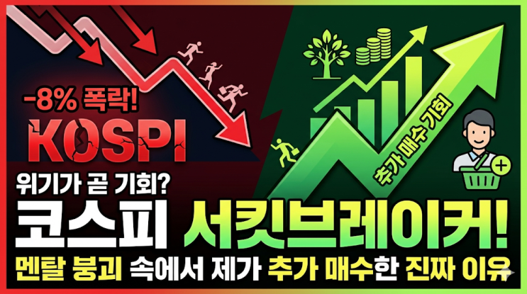  코스피 서킷브레이커 터진 날, 마이너스 계좌 보고 오히려 추가 매수한 이유