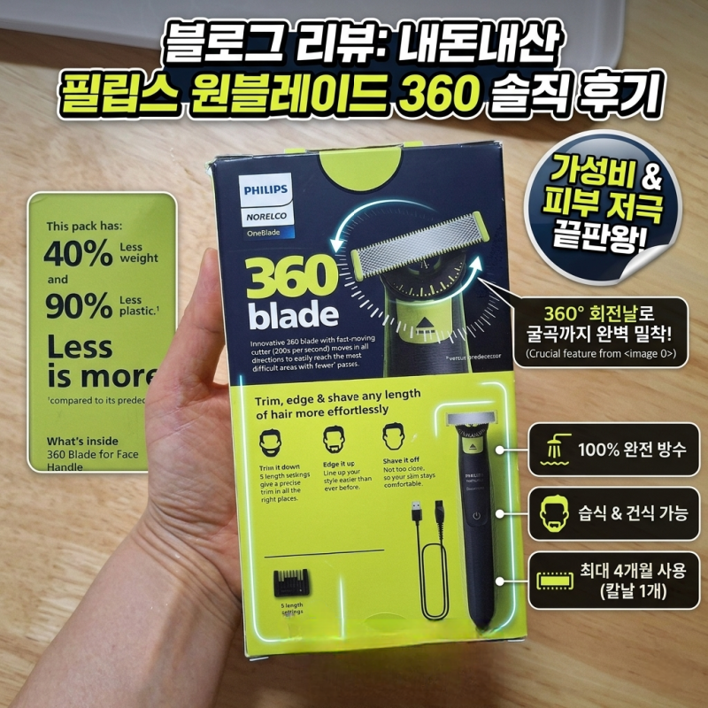 필립스 원블레이드 360 QP2724/90, 배송 및 실사용기