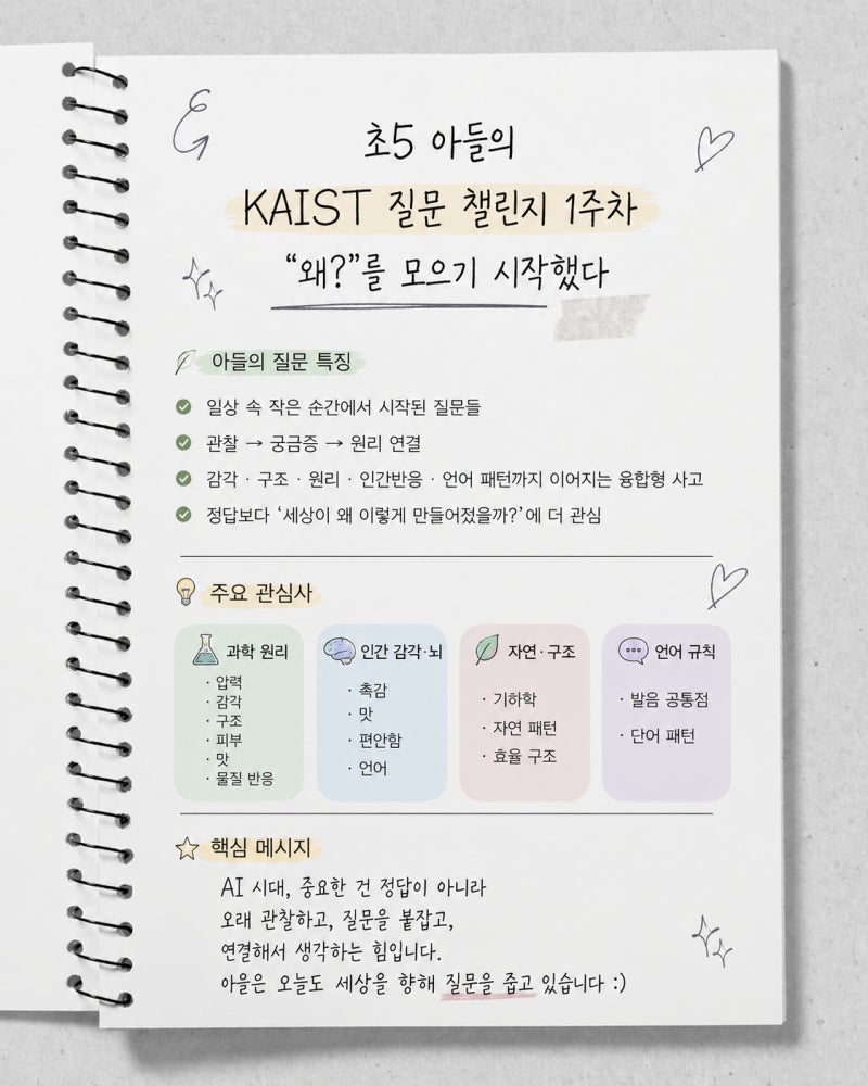 초5 아들, 카이스트 사이버 영재교육원) 질문 챌린지 1주차, 왜? 질문을 모으기 시작했다.