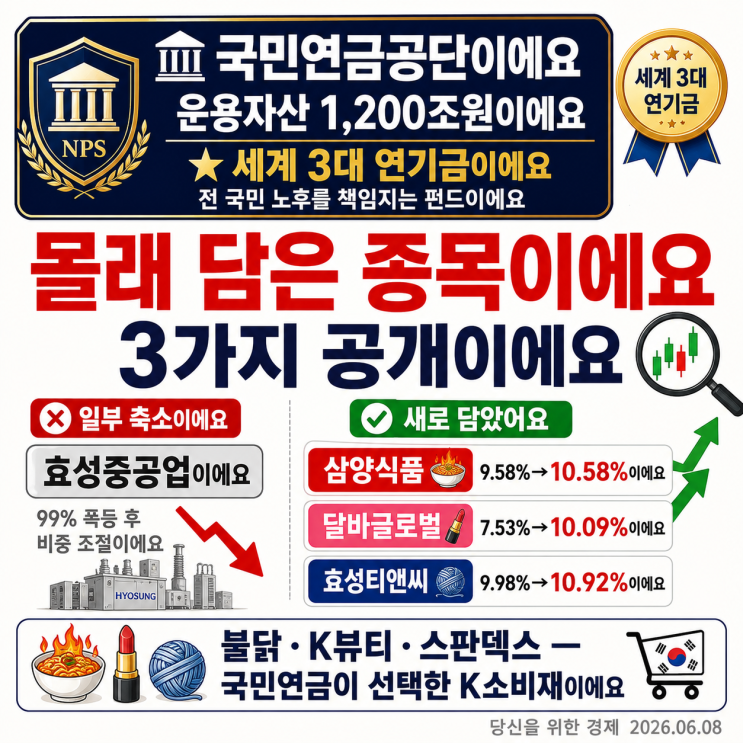  국민연금이 효성중공업 팔고 몰래 담은 종목 뭔지 궁금하지?