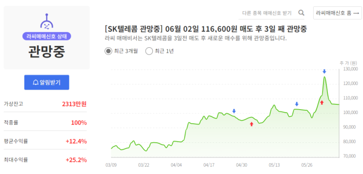SK텔레콤(<b>엔비디아</b> '인프라' 동맹,내년 韓 AI팩토리 첫 가동... 