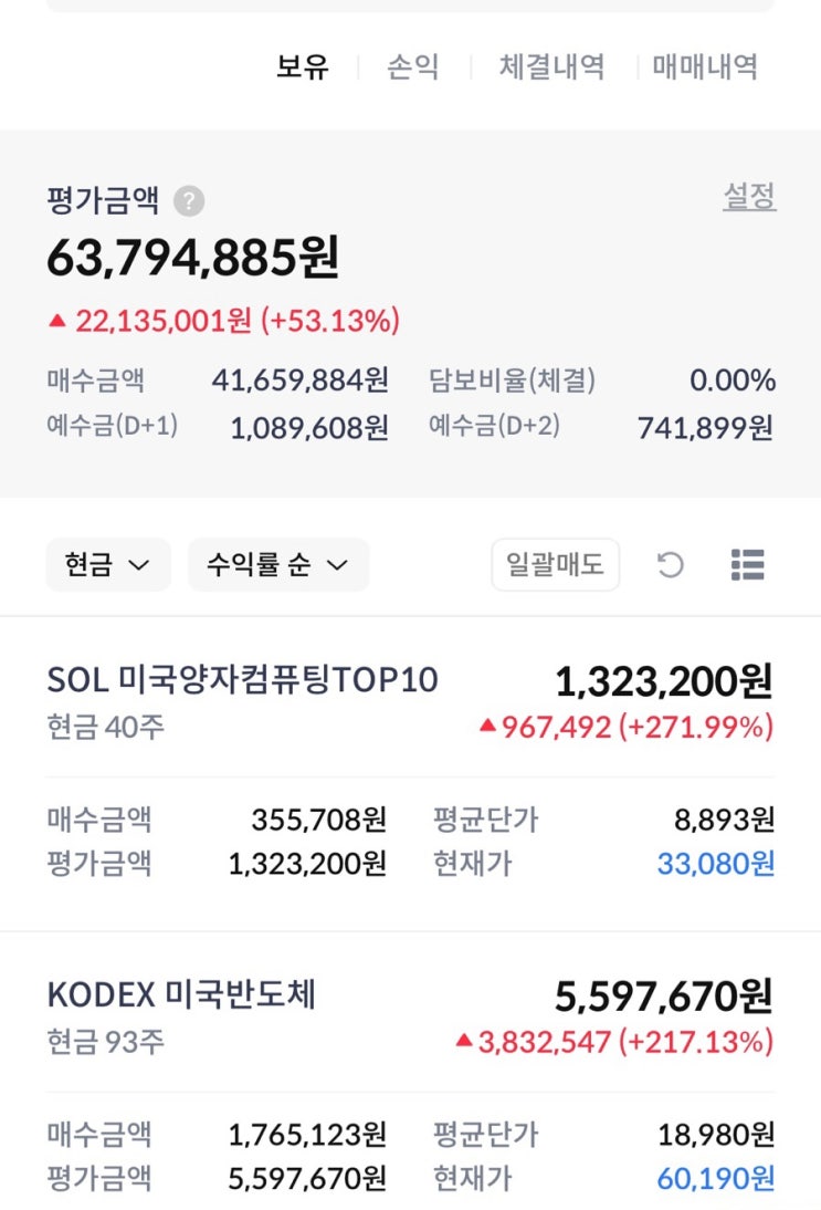 적립식 매수를 멈추지 않은 이유 (feat. 코스피 <b>서킷브레이커</b>)