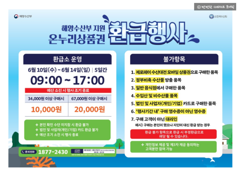 노량진수산시장 온누리 환급 행사 총정리 최대 2만원 받는 방법