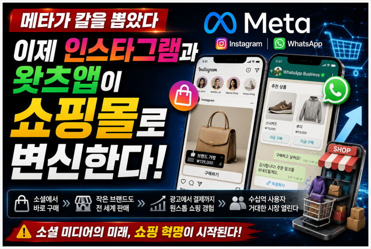  메타가 칼을 뽑았다, 이제 인스타그램과 왓츠앱이 쇼핑몰로 변신한다